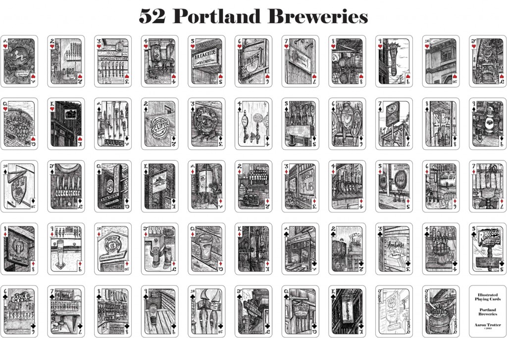 Portland Brewery Deck