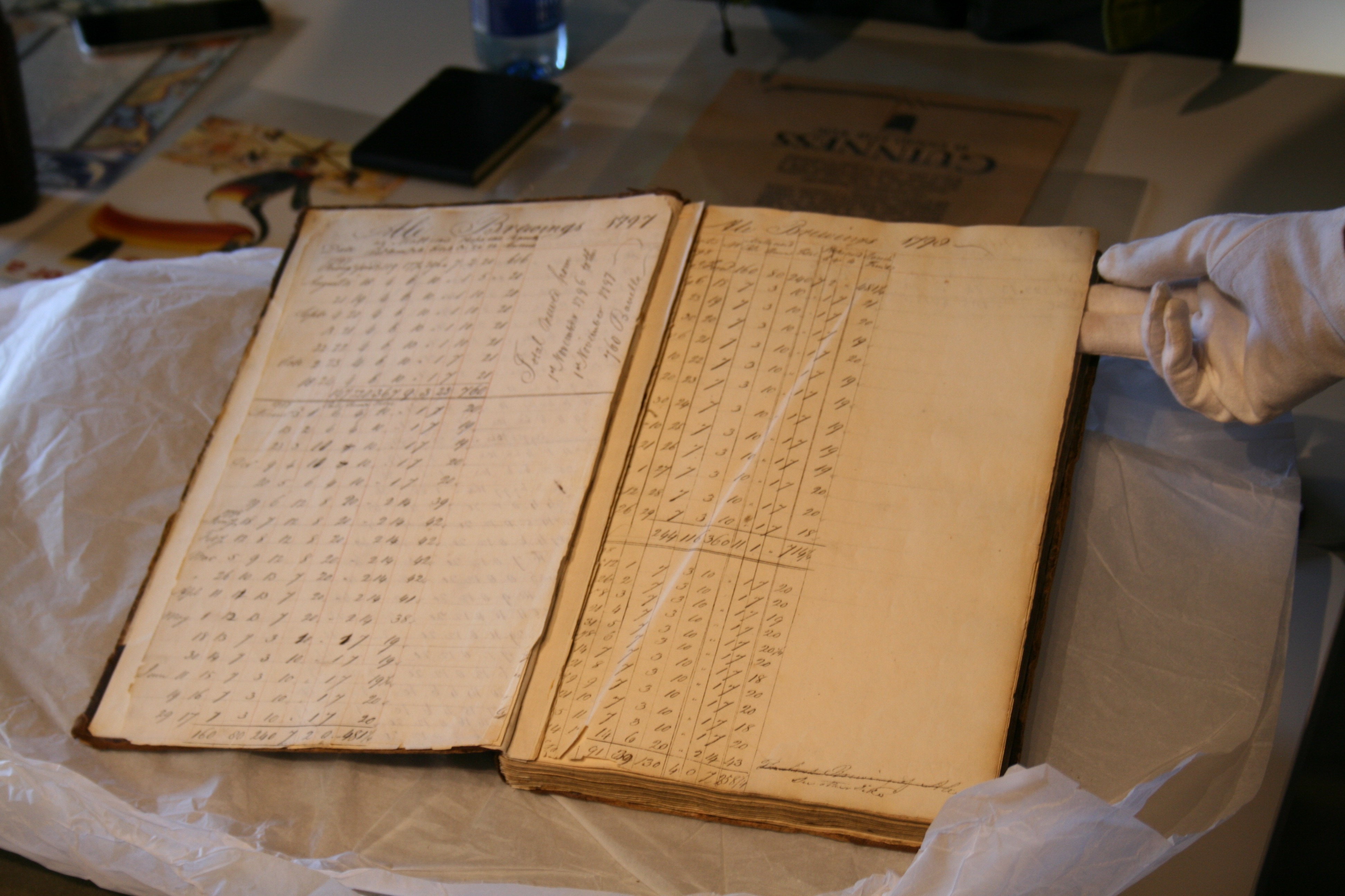 Guinness Brewers Logbook with pages from 1797.