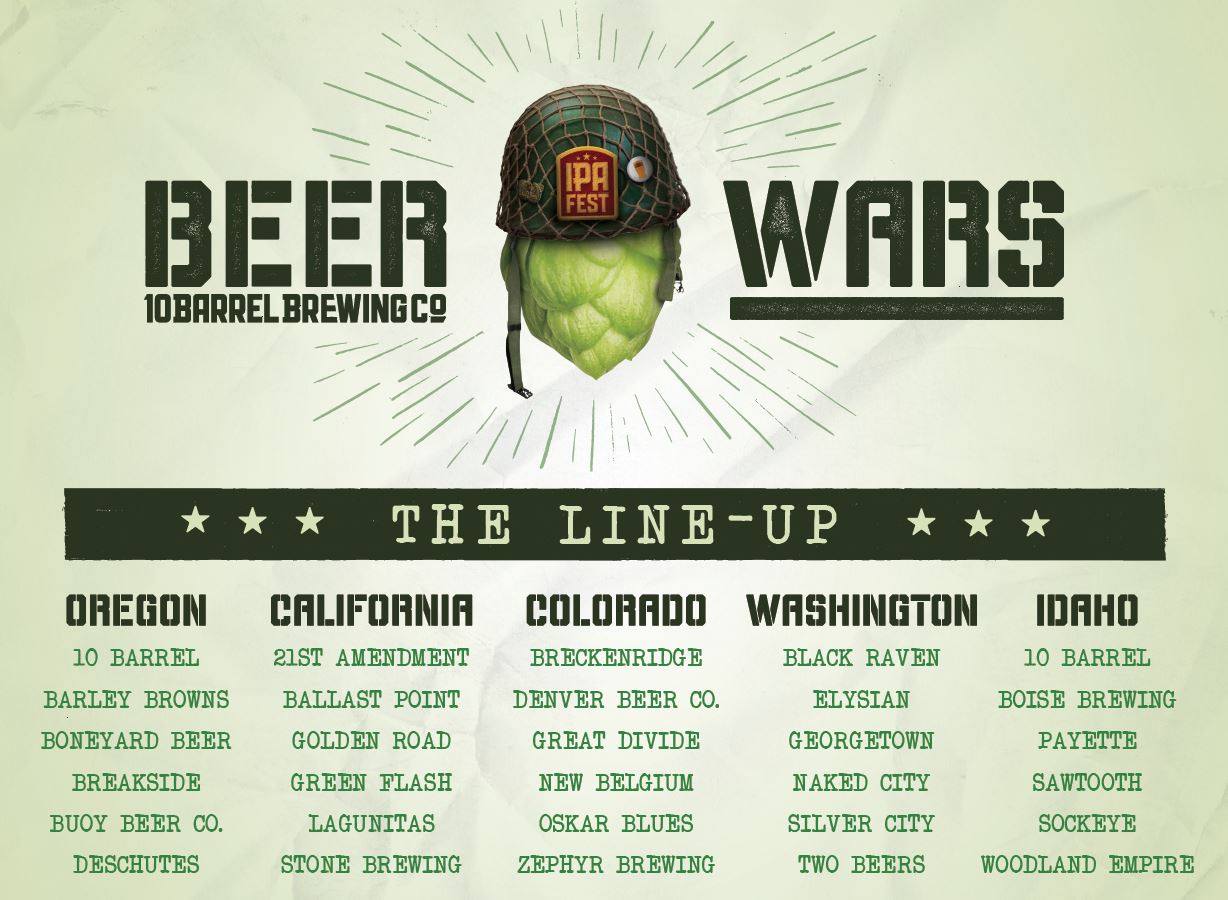 10 Barrel Brewing Beer Wars Brewery List Portland
