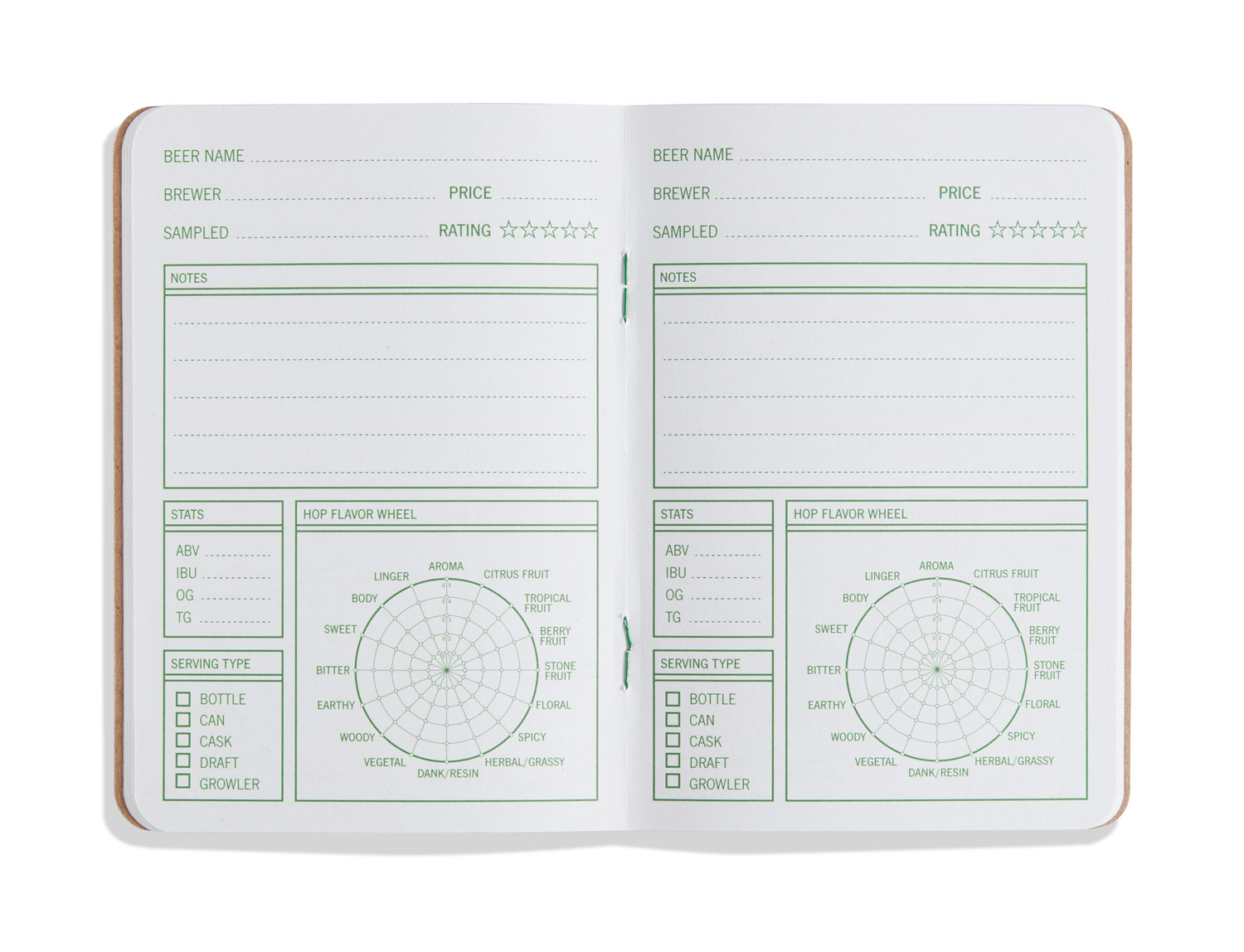 Each book contains space to log details on 33 different hoppy beers. The interior is printed on white paper with green ink to which a small amount of fresh hop beer has been added. (image courtesy of 33 Books)