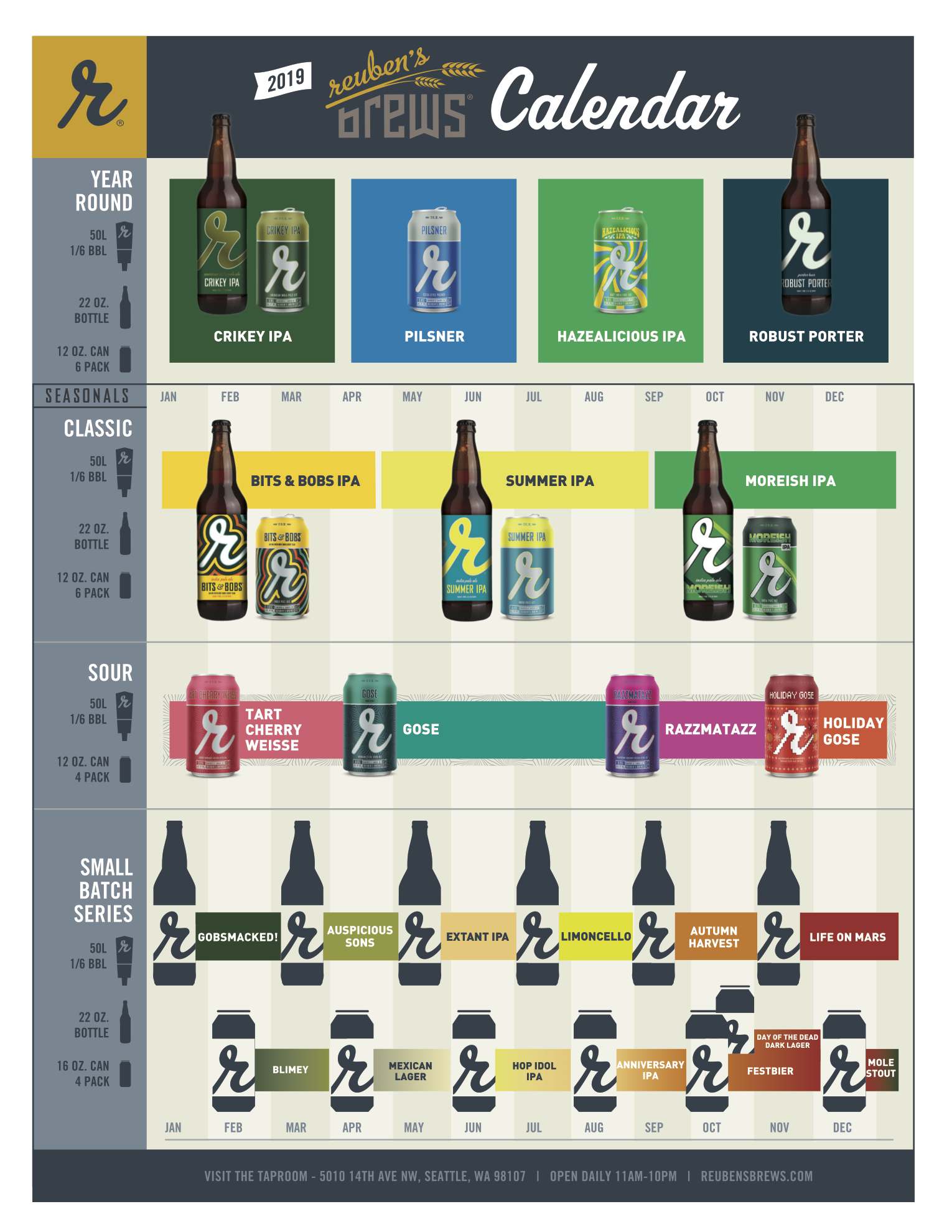 Reuben’s Brews 2019 Beer Release Calendar