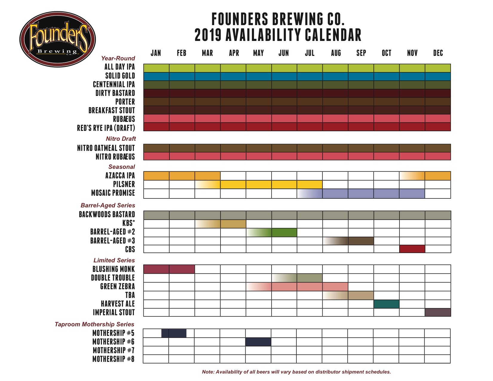 Founders Brewing Announces 2019 Beer Release Calendar