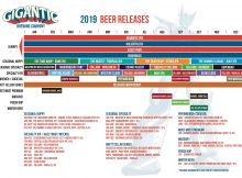 Gigantic Brewing 2019 Beer Release Calendar
