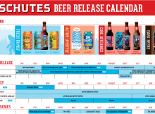 Deschutes Brewery 2020 Beer Release Calendar