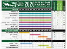 Dogfish Head Craft Brewery National Beer Release Calendar 2020