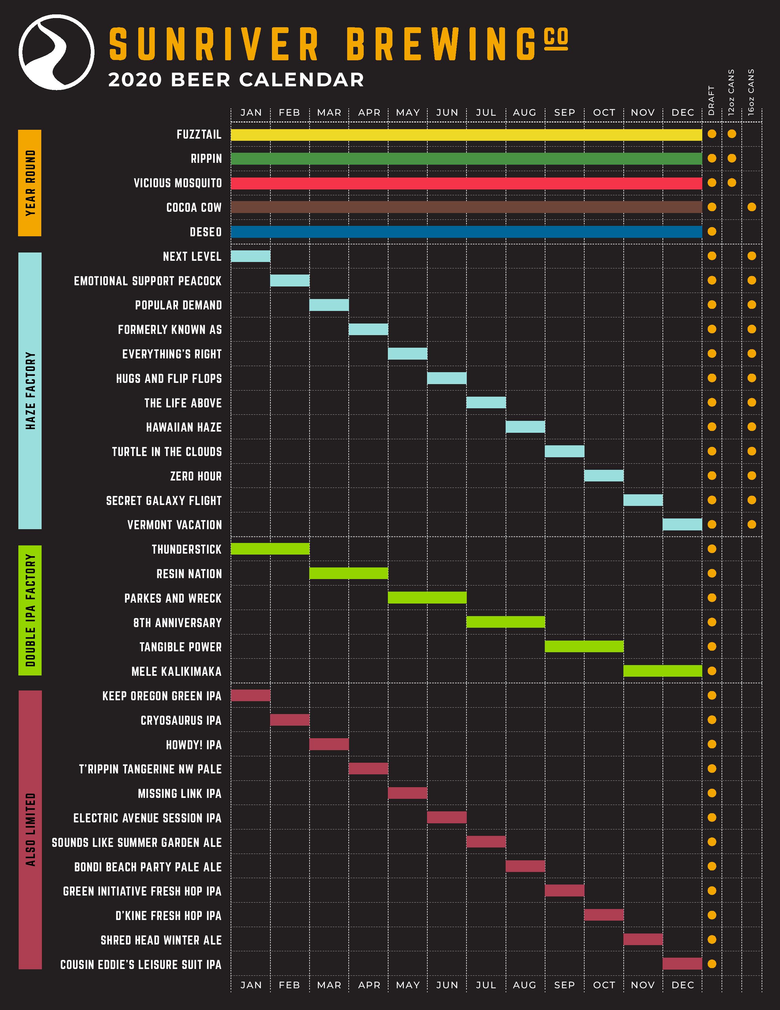 Sunriver Brewing Company's 2020 Beer Release Calendar