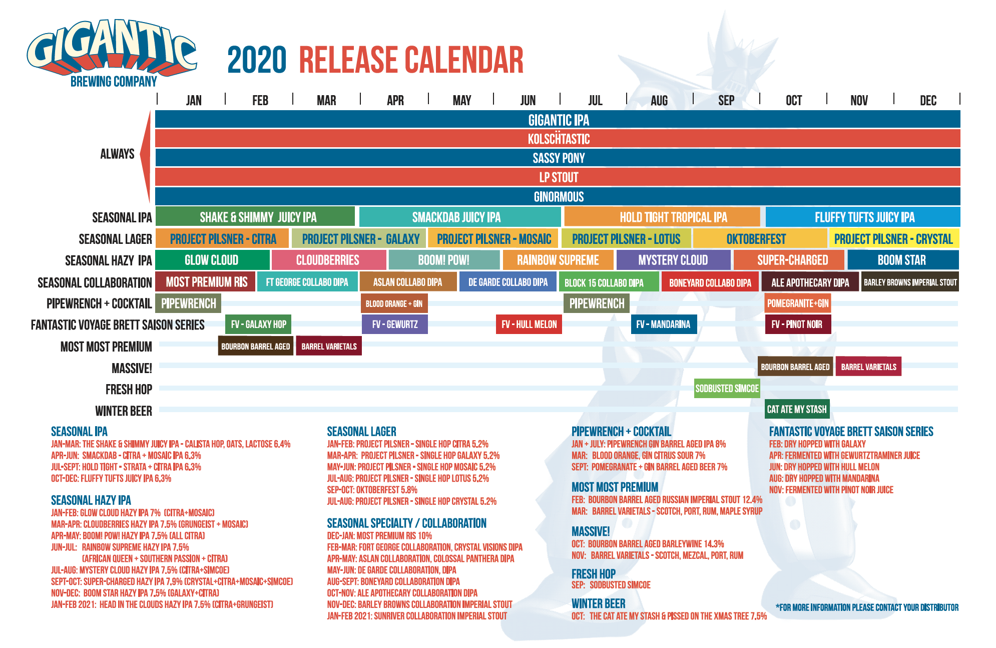 Release Calendar