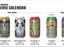 Hopworks Urban Brewery 2020 Beer Release Calendar