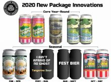 Oakshire Brewing 2020 Beer Releases - Core Year-Round and Seasonal