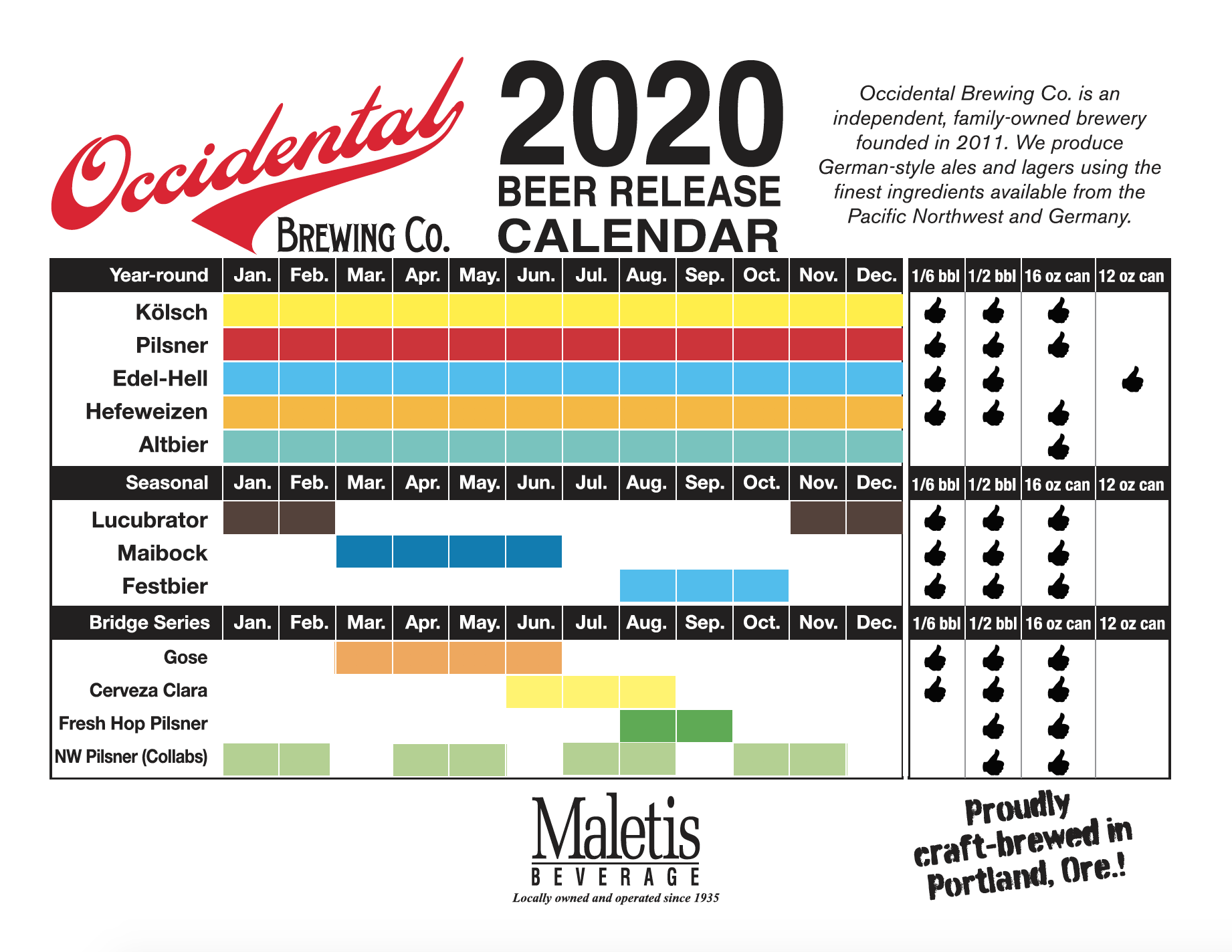 Occidental Brewing 2020 Beer Release Calendar
