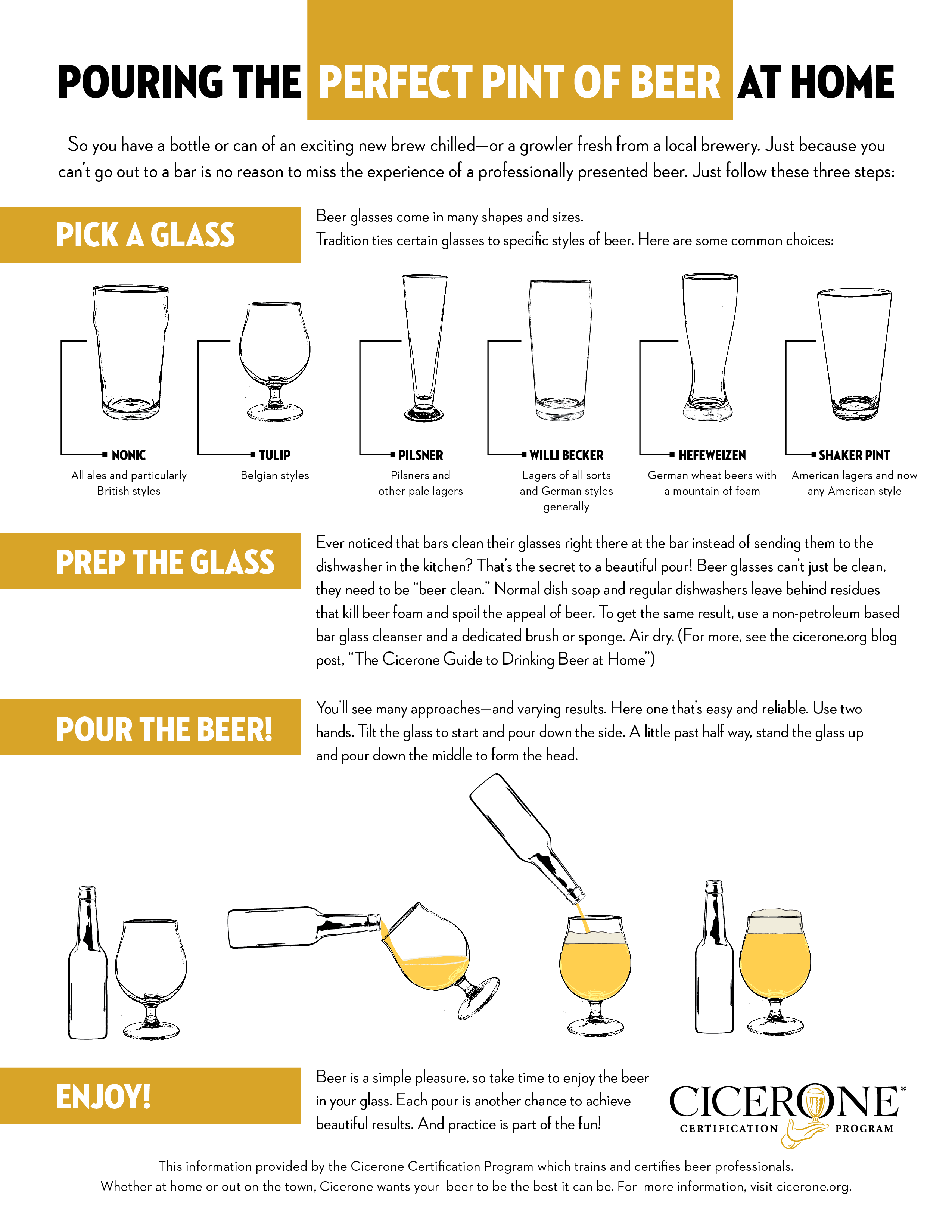 2 Easy Steps to Great Beer Glassware