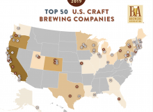 Top 50 U.S. Craft Brewing Companies 2019