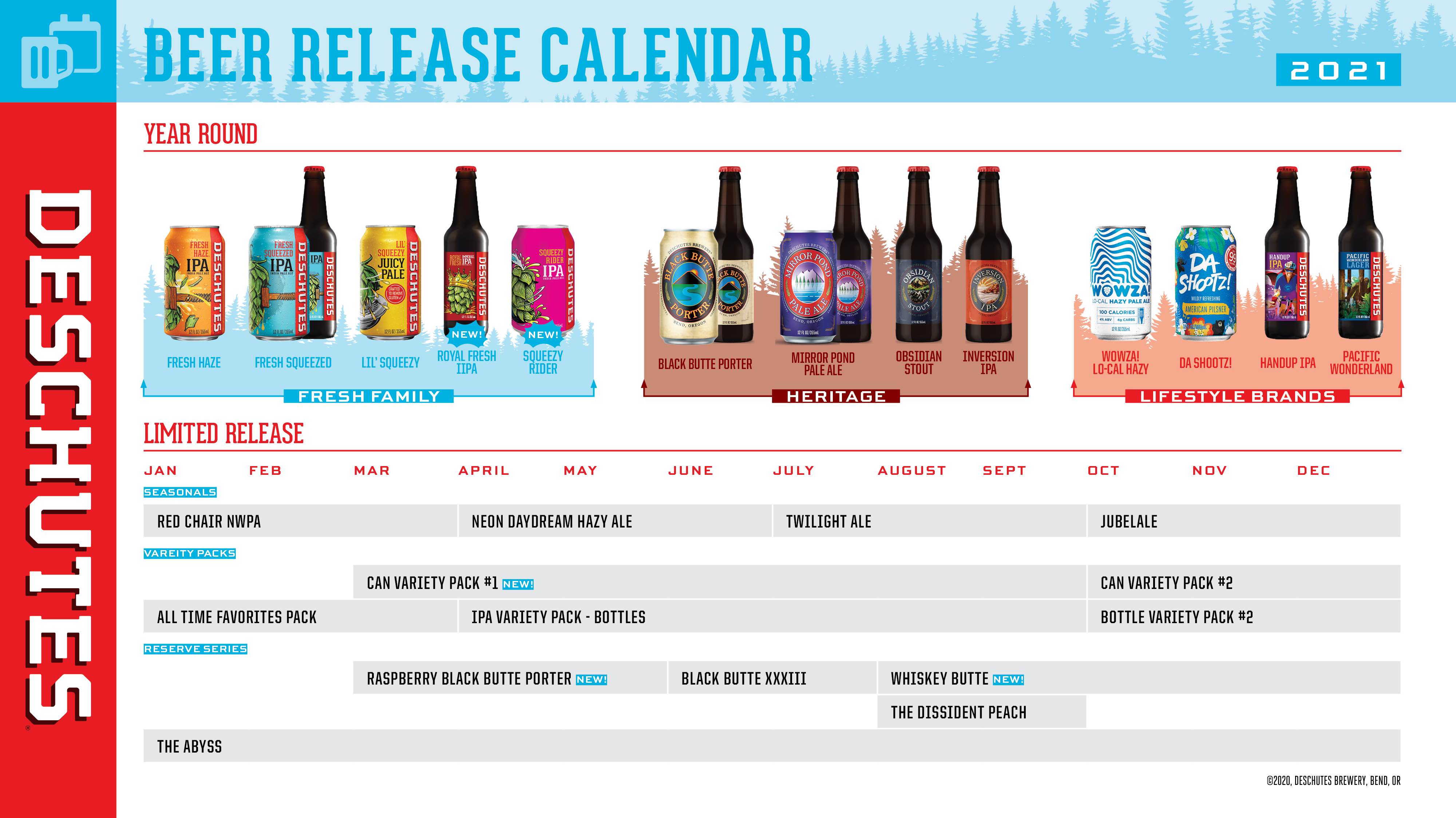 Deschutes Brewery Announces Its 2021 Beer Release Calendar – Brewpublic.com