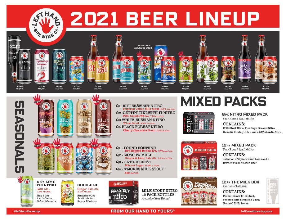 Left Hand Brewing Announces its 2021 Beer Release Calendar