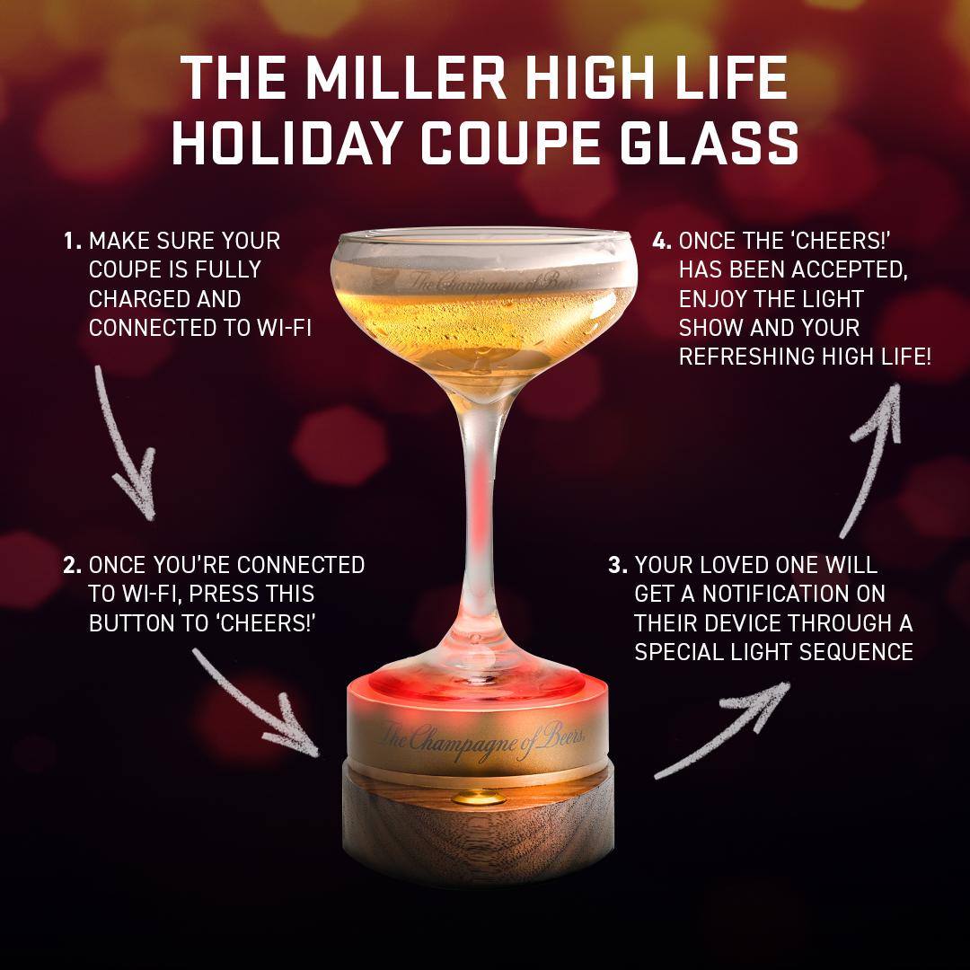 Ring in the New Year From Afar with Miller High Life Wi-Fi Enabled