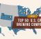 Brewers Association 2020 Top 50 U.S. Craft Brewing Companies