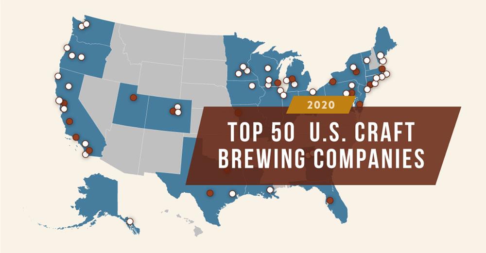 top-50-u-s-brewing-companies-by-sales-volume-for-2020-brewpublic