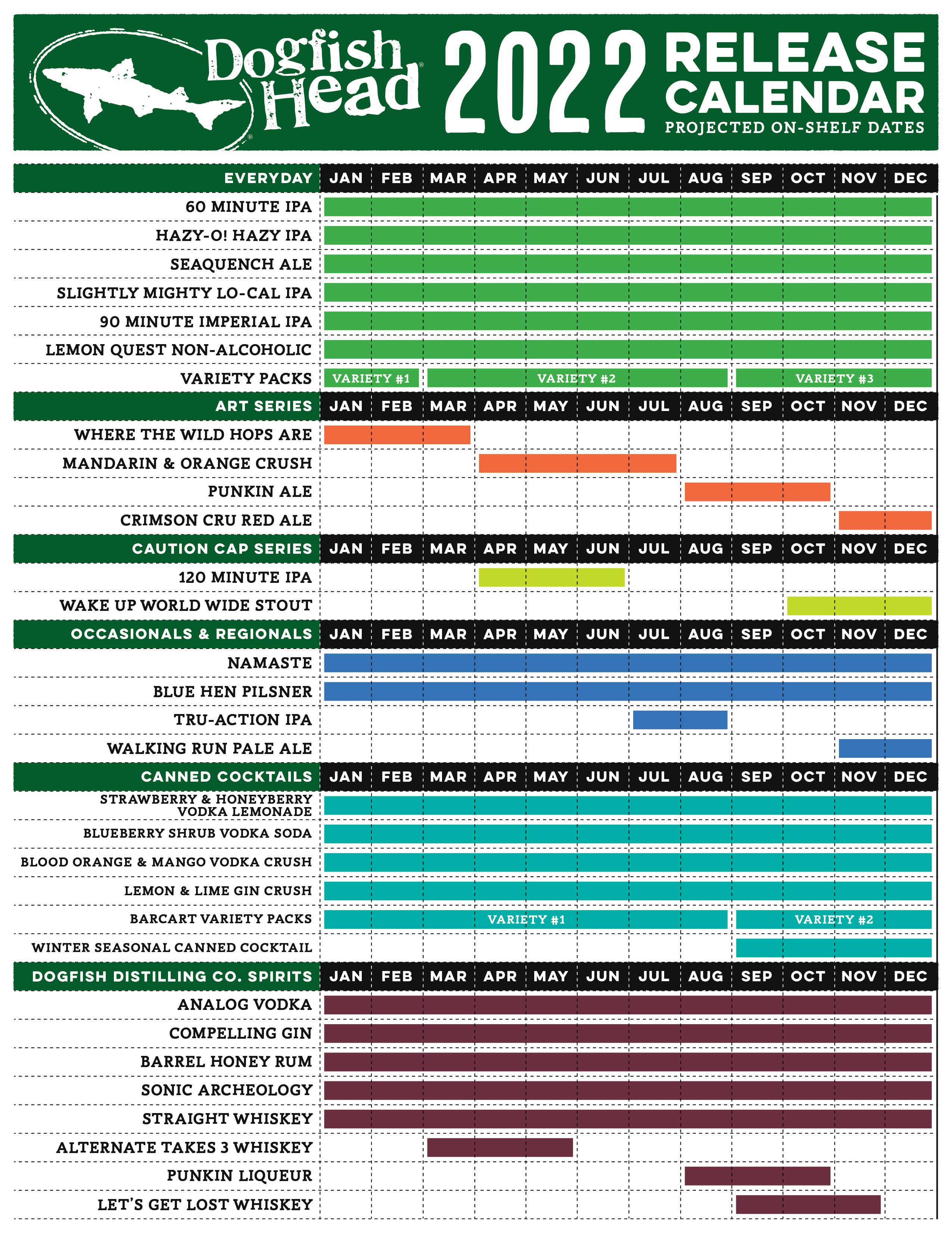 dogfish-head-craft-brewery-announces-2022-beverage-calendar-brewpublic