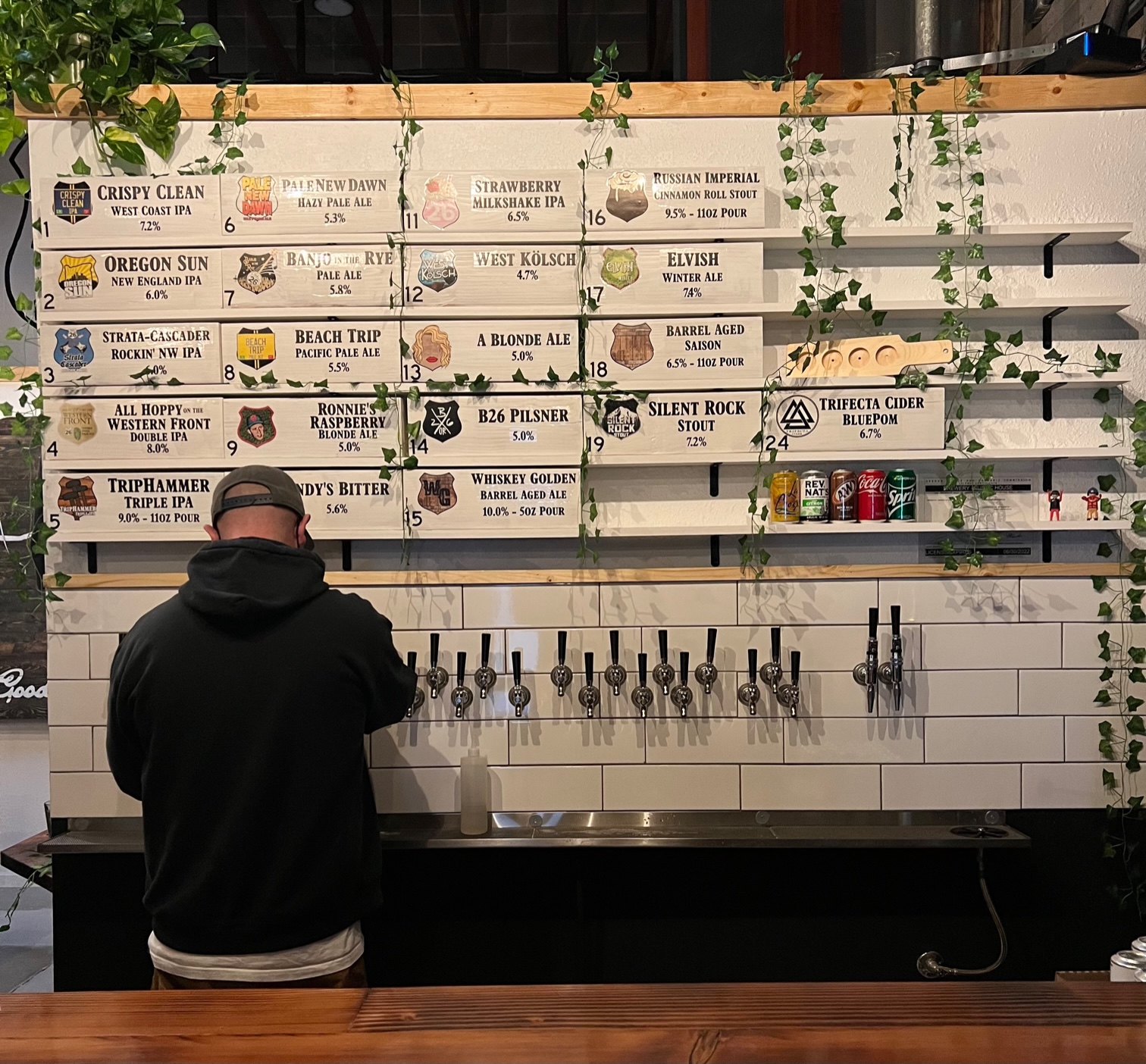 Taproom-Winter-Menu-12212020 – People Brew