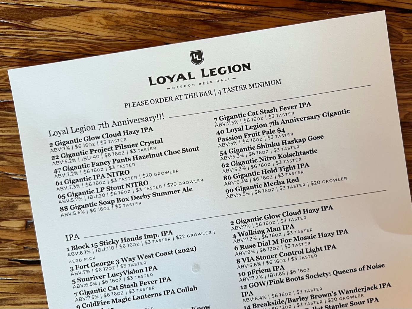 Loyal Legion 7th Anniversary with a Gigantic Brewing takeover and 7th Anniversary Passionfruit Pale.