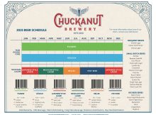 Chuckanut Brewery 2025 Beer Release Calendar